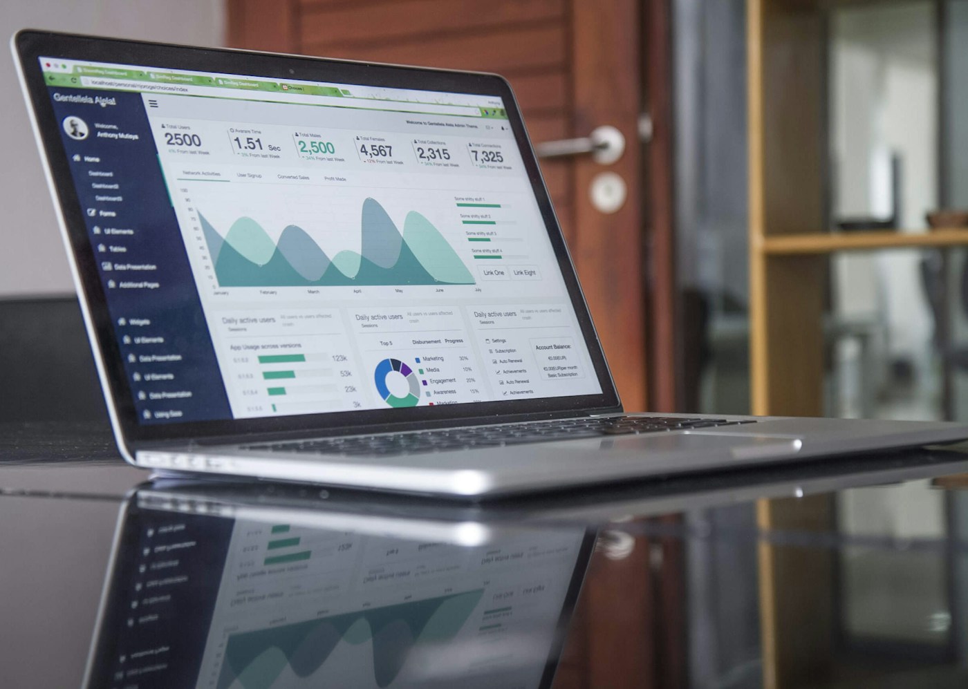Web sitesi arayüzü üzerinde çalışma